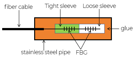 640 (2) 640 (2)
