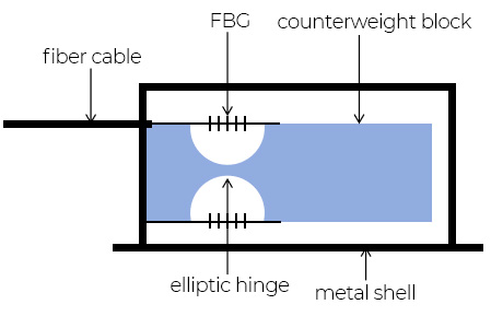 640 (6) 640 (6)